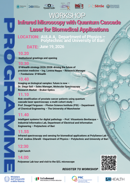 workshop programma