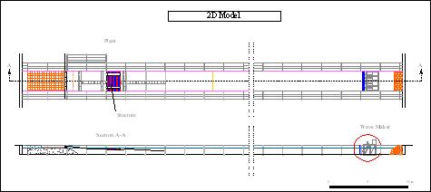 Sezione e pianta del modello 2D