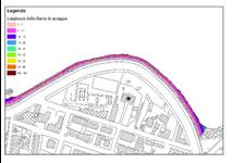 Dimensione della fascia costiera