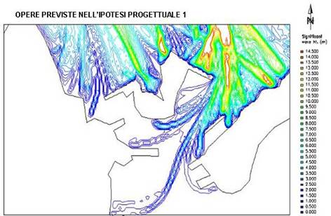 Altezze d'onda con la prima configurazione progettuale Prima configurazione