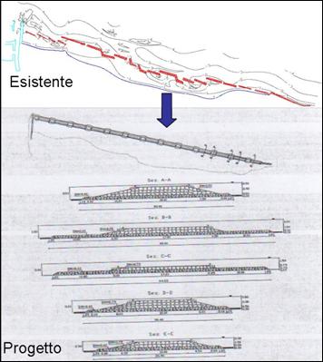 Prima ipotesi progettuale