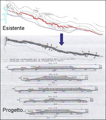 Seconda ipotesi progettuale